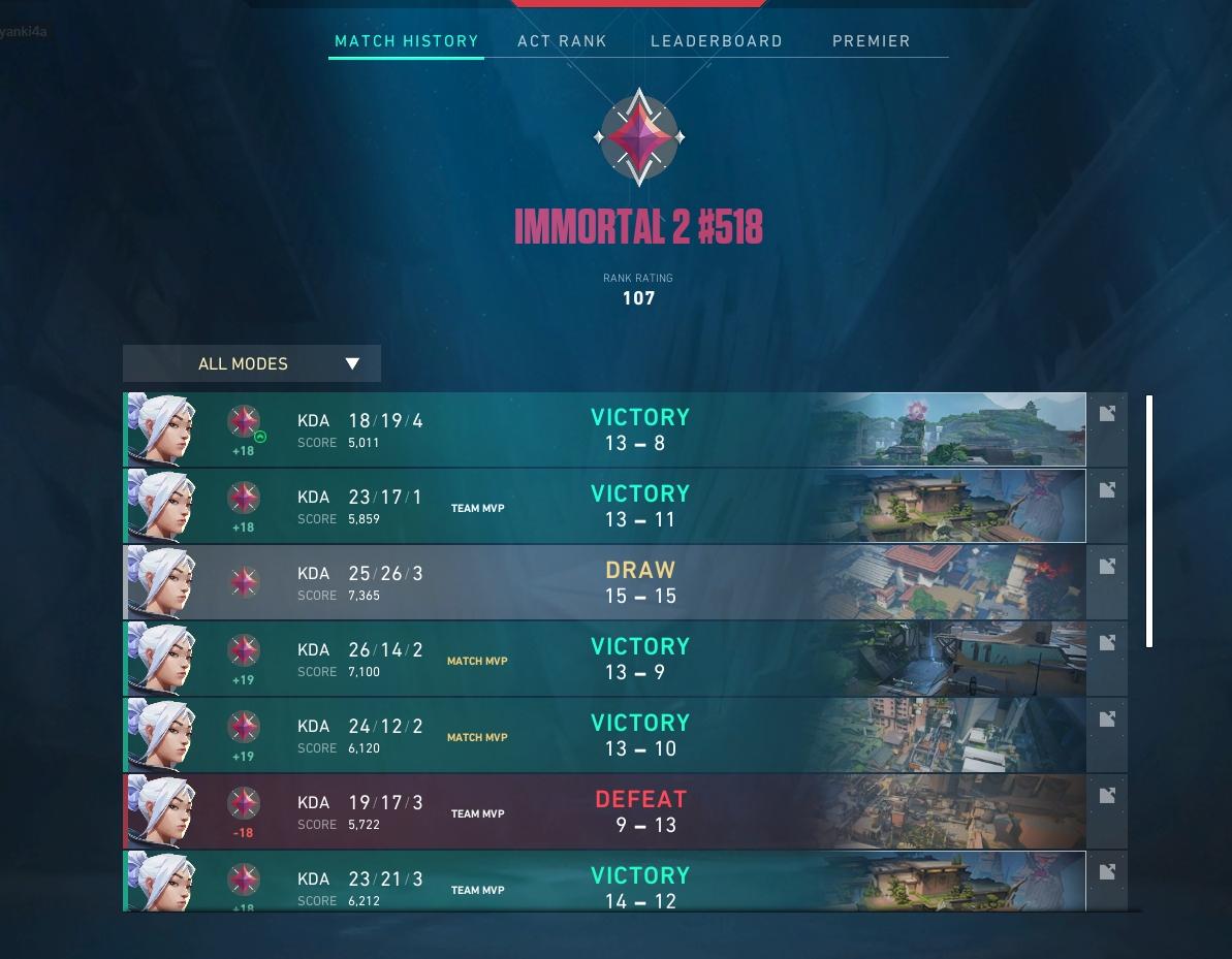 Makcu - Aimbot