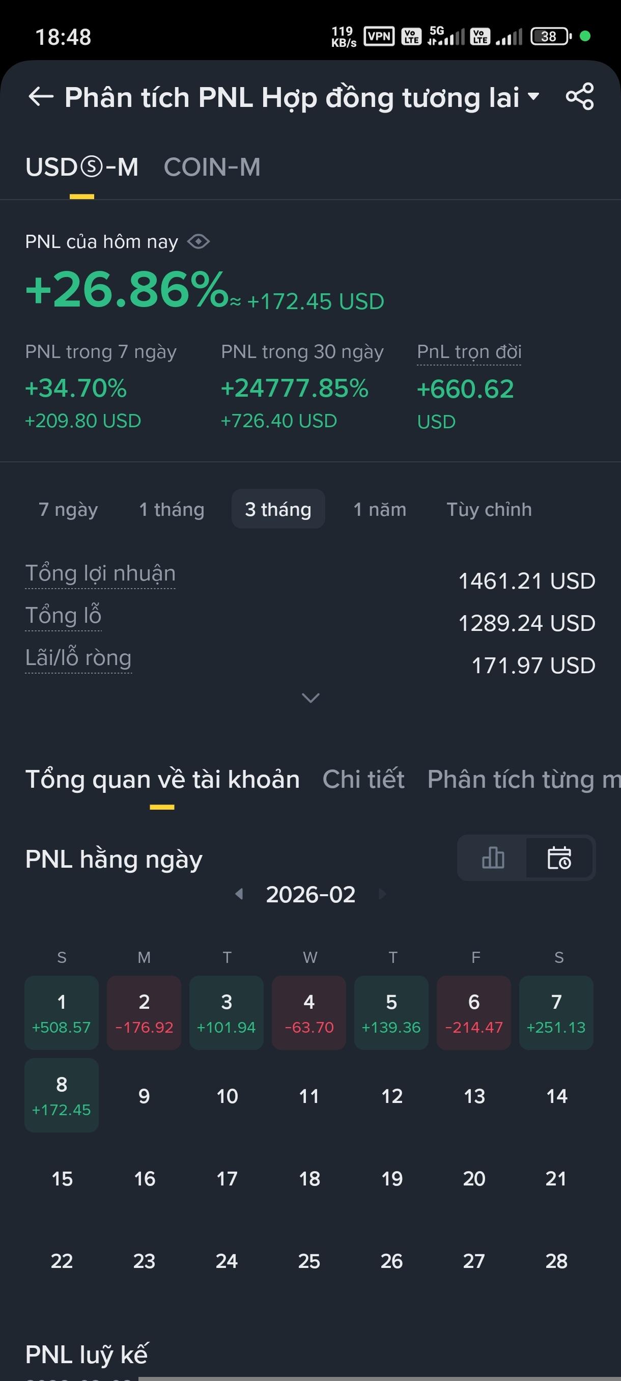 sf-static.upanhlaylink.com