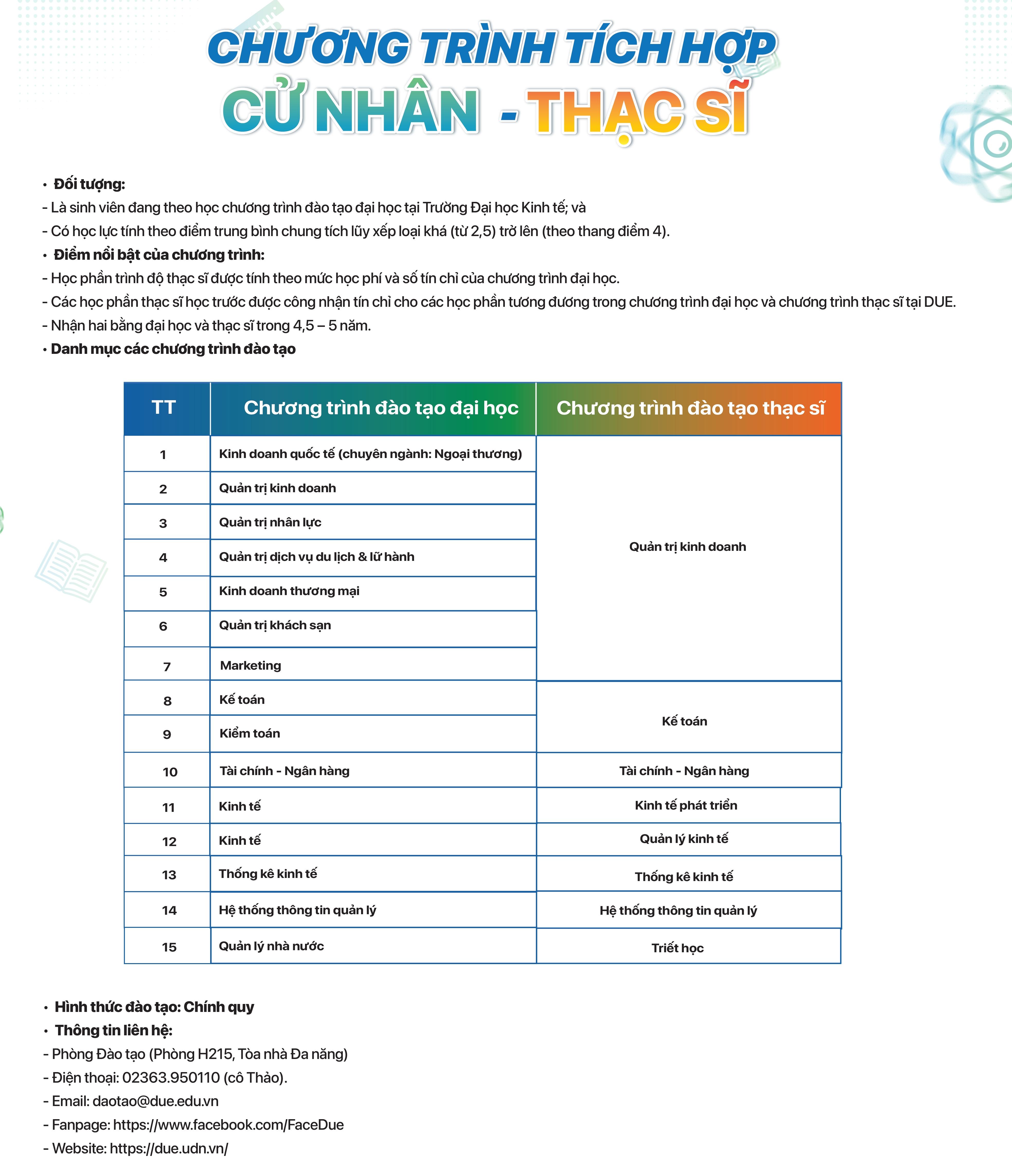 Chuong trinh tich hop cu nhan thac si-06.jpg