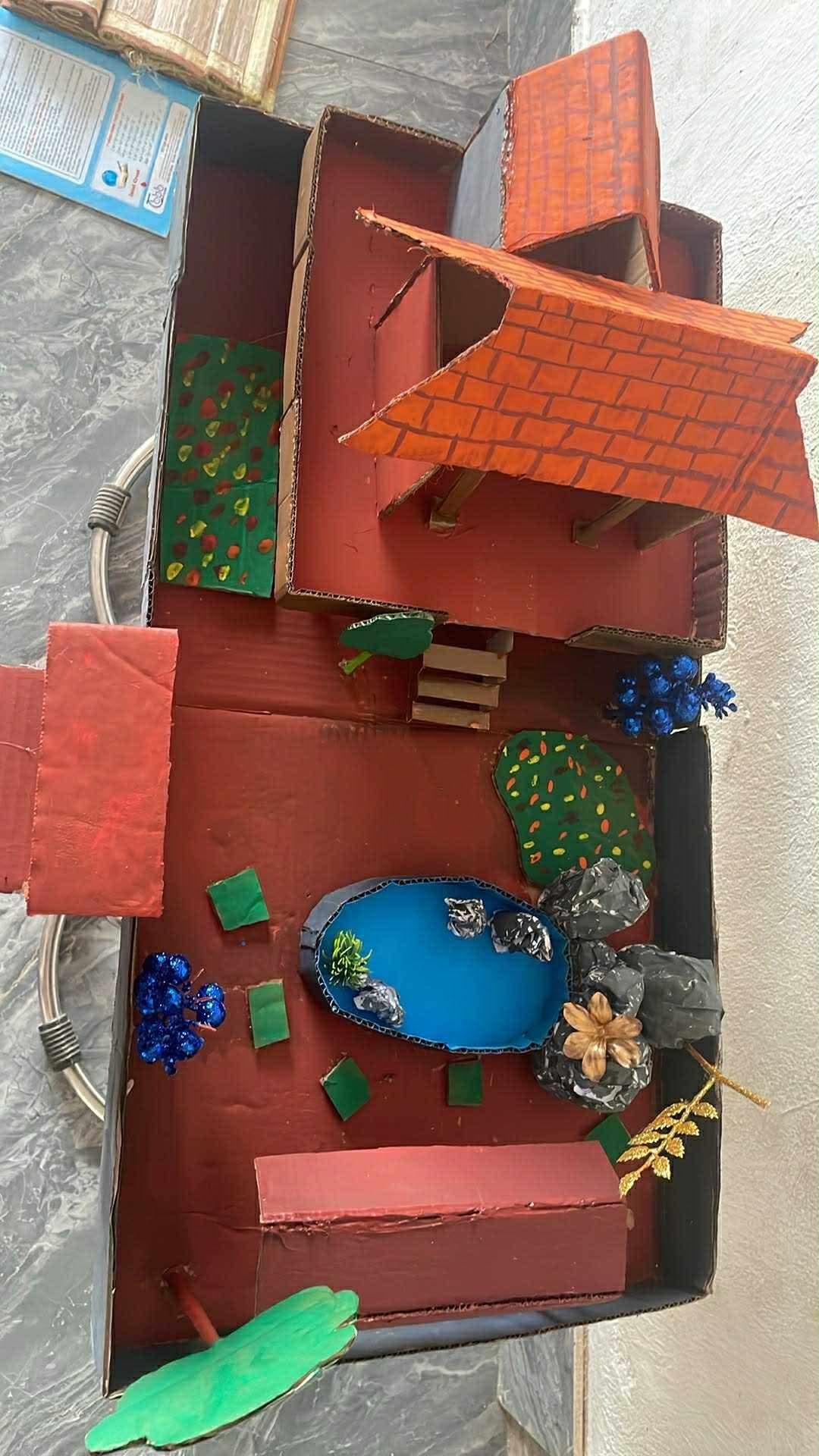 Mô hình tổng quan