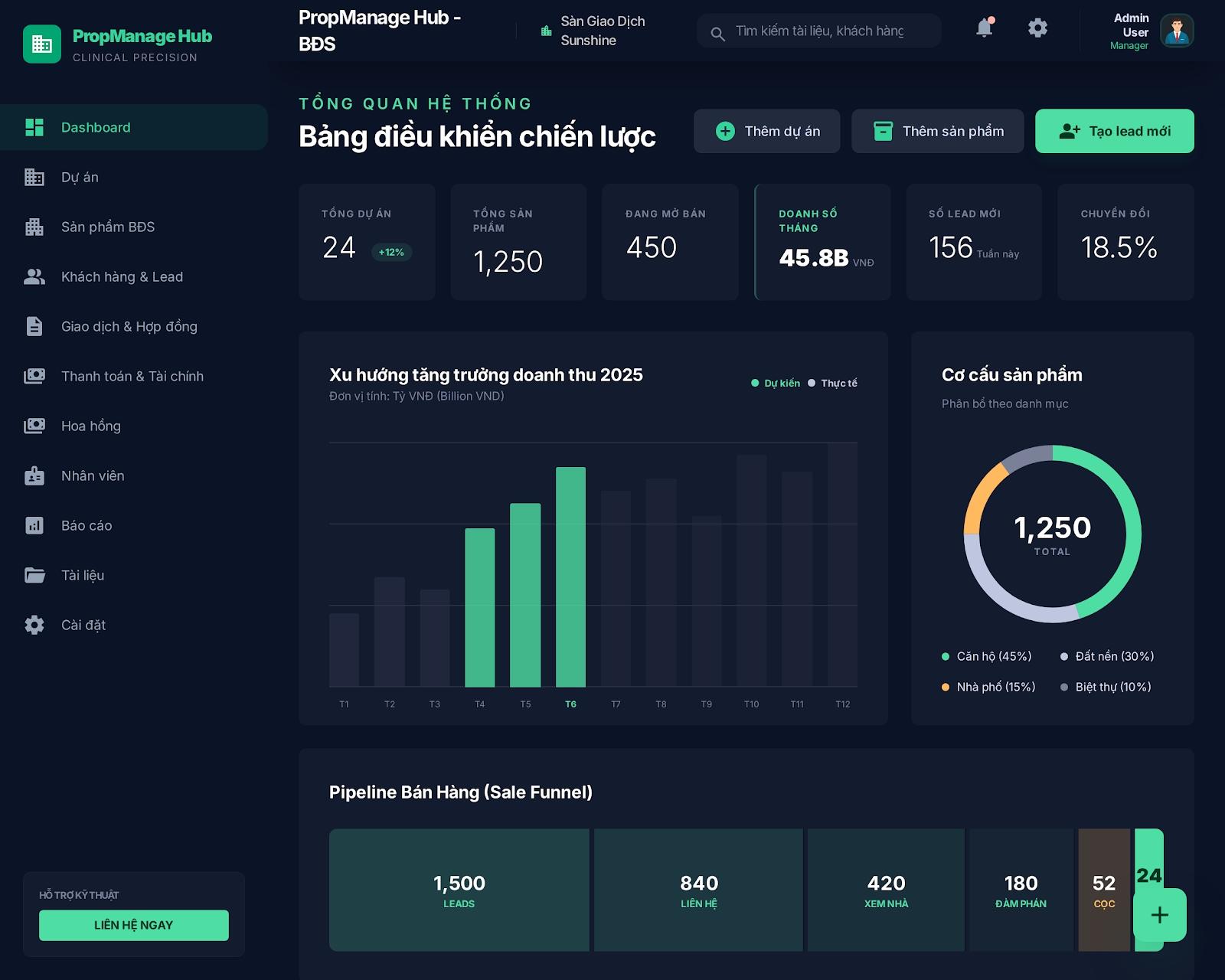 BDS Management Dashboard