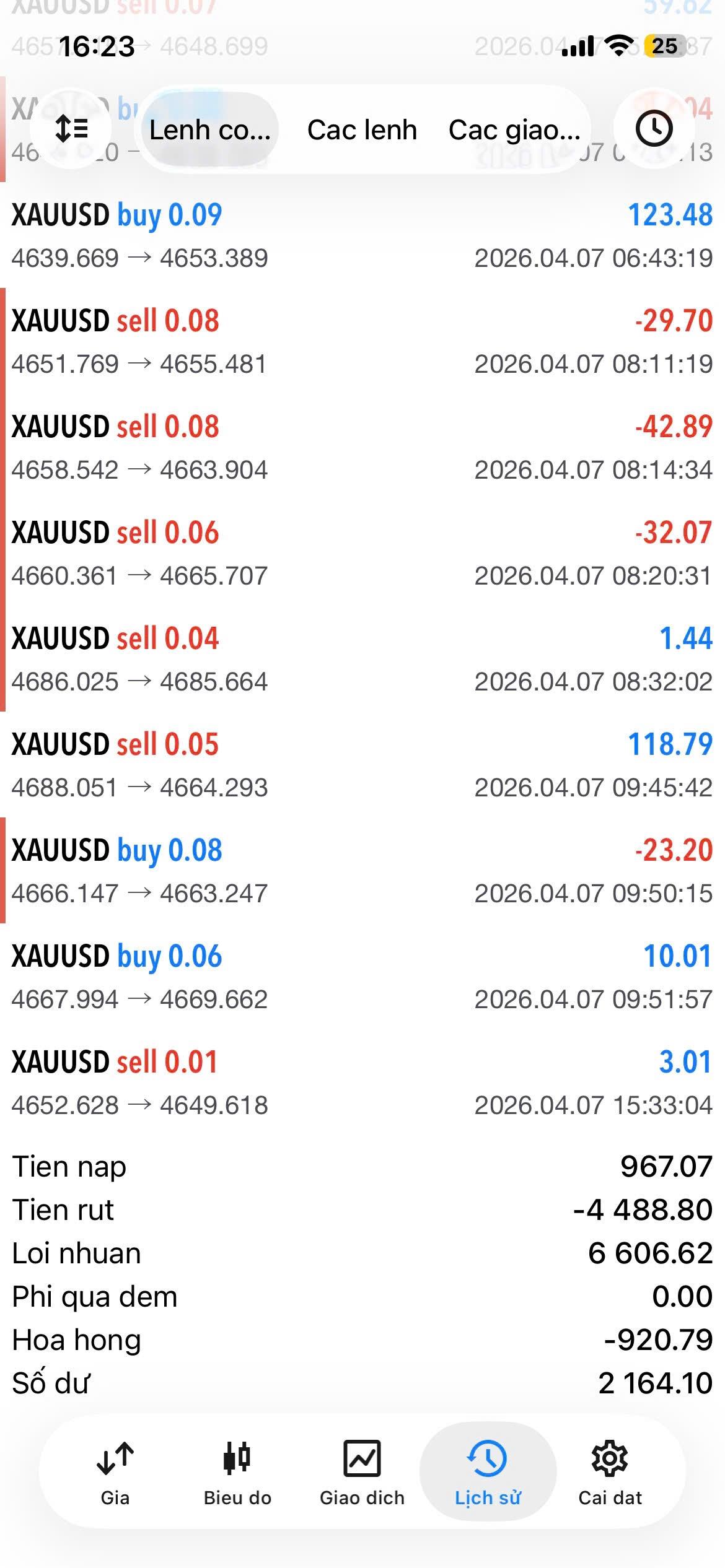 Kiến thức - Trade Order Flow + dùng Bookmap (heatmap) | Xamvn - Cộng ...
