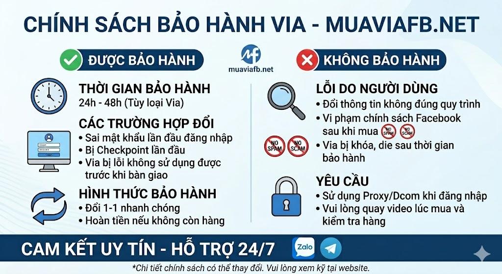 Chính sách bảo hành muaviafb.net