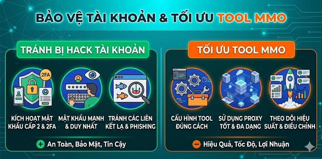 Mẹo bảo vệ Cookie và Token Facebook không bị hack và cách tối ưu cho Tool MMO chuyên nghiệp