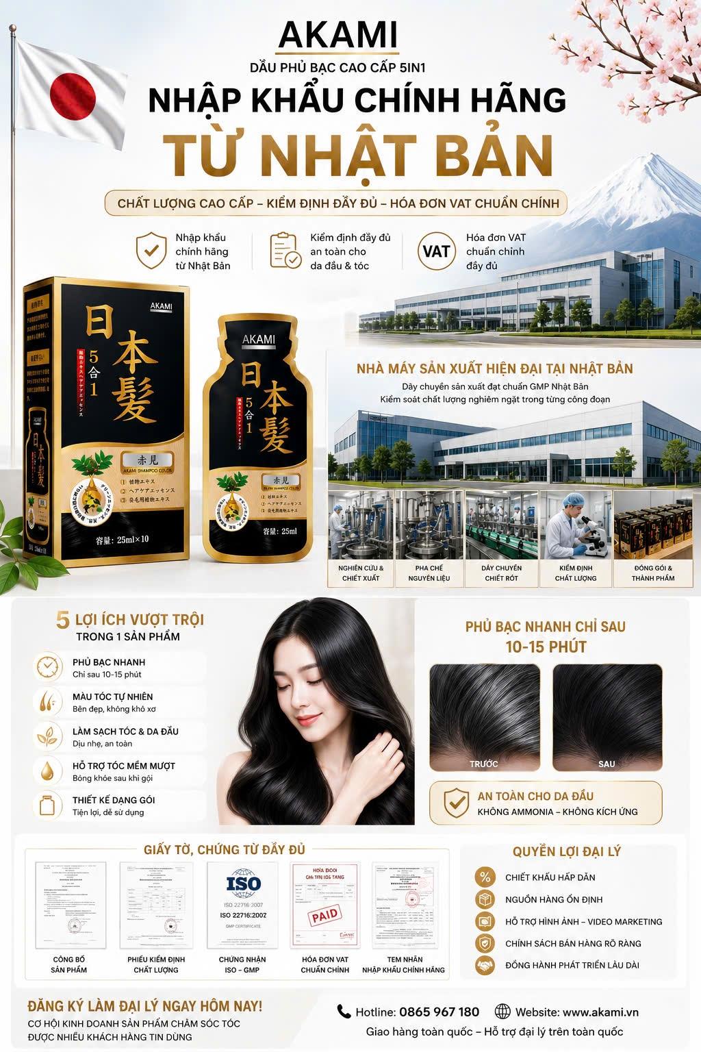 Akami Japan