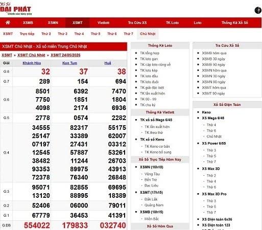 Giao diện tra cứu kết quả xổ số miền nam rõ nét tại Xổ số Đại Phát