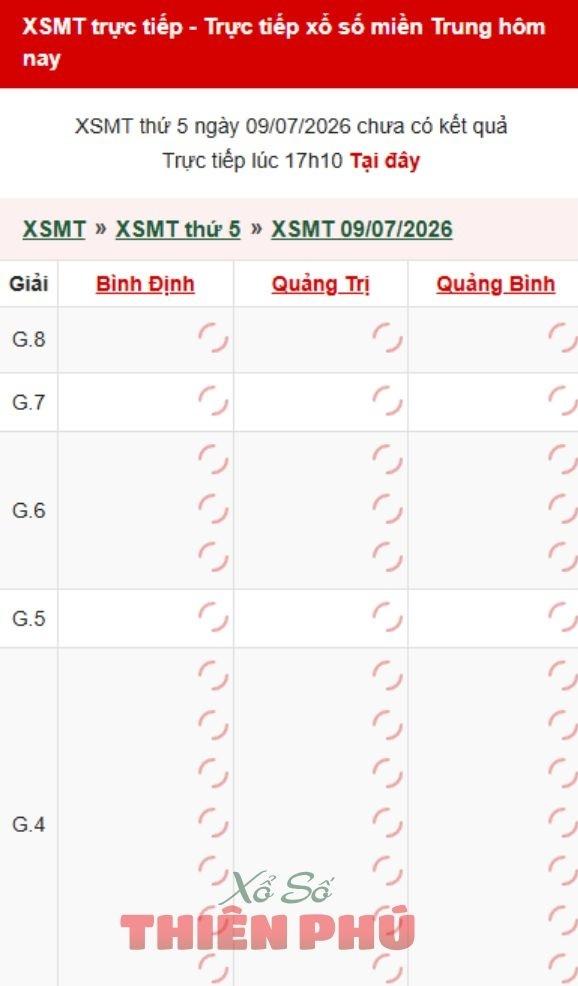 Xổ số miền Trung trực tiếp