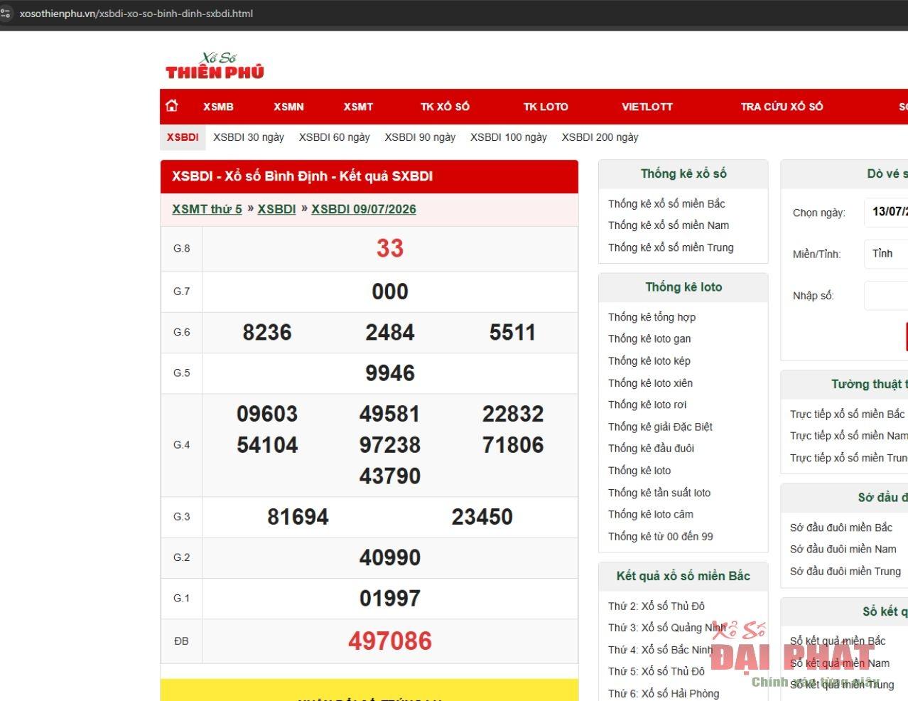 Xổ số Bình Định ngày 14/07/2026
