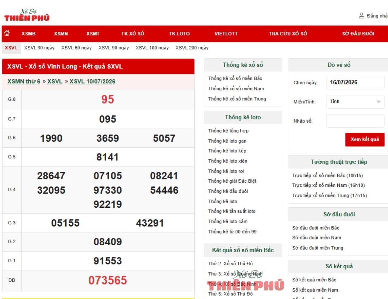 Xổ số Vĩnh Long ngày 17/07/2026