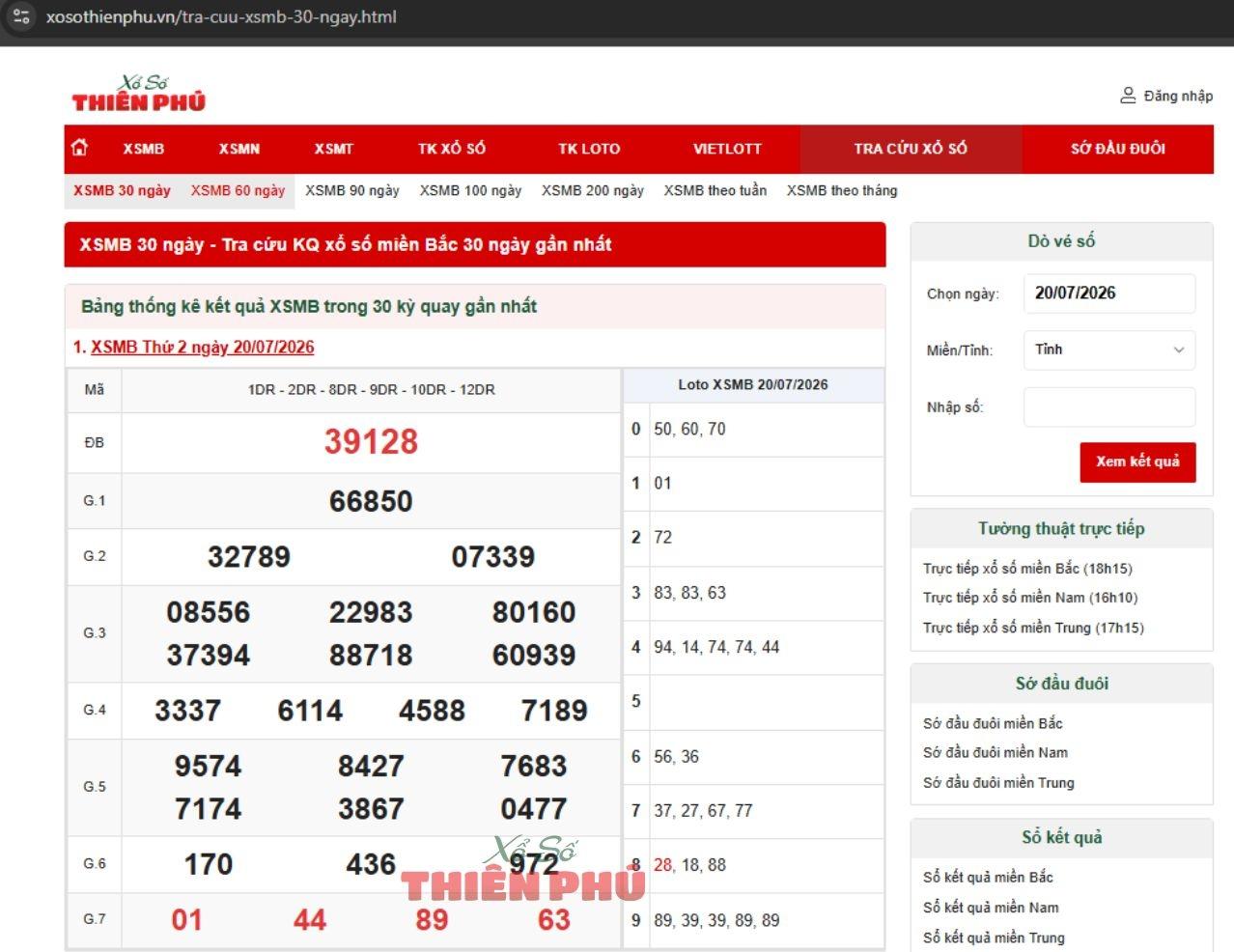 Xổ số miền Bắc 30 ngày 21/07/2026