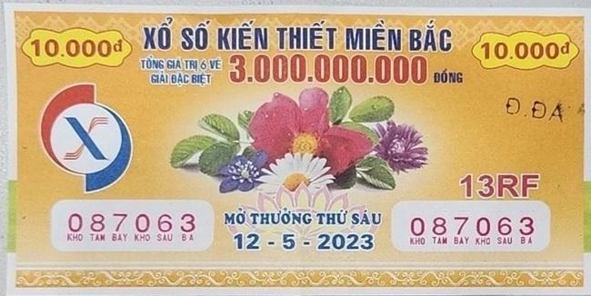 Xổ số miền Bắc tra cứu thông tin