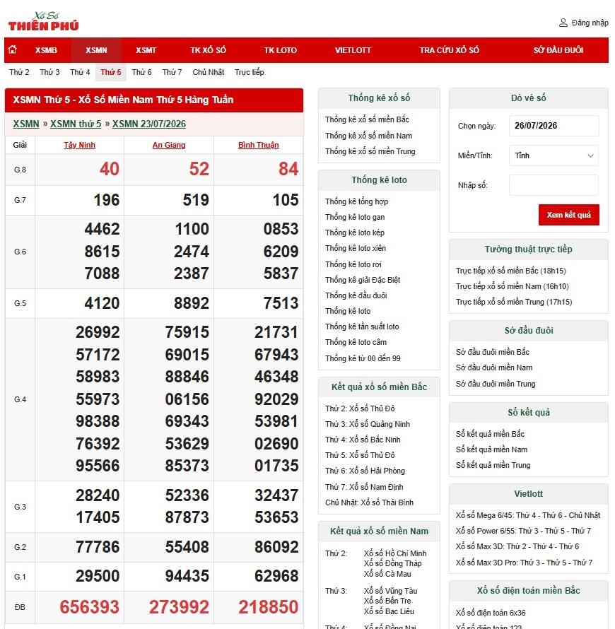 Xổ số miền Nam thứ năm ngày 27/07/2026