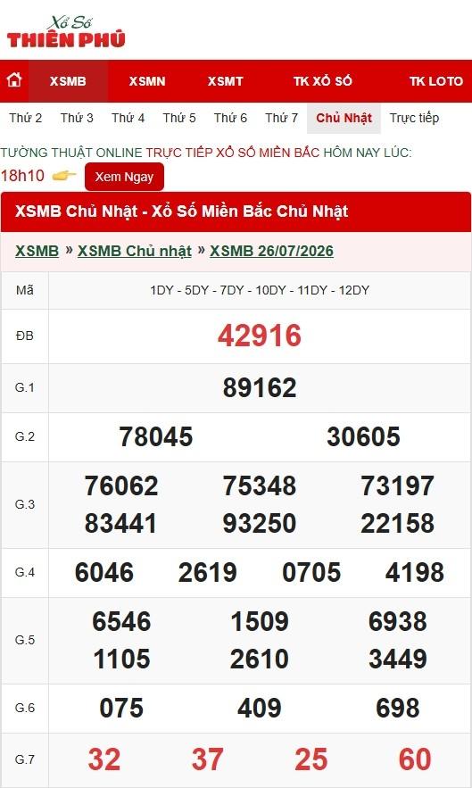 Bảng kết quả xổ số miền Bắc chủ nhật hôm nay minh bạch