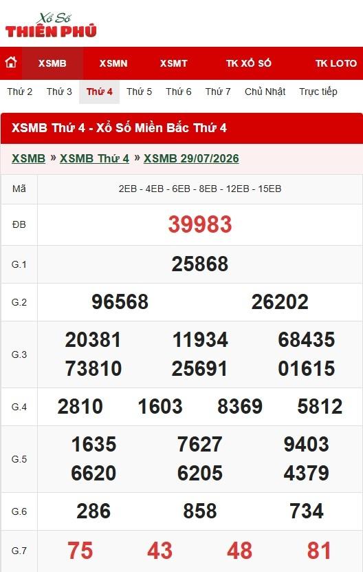D&ograve; bảng kết quả XSMB thu tu mượt m&agrave; tại Xổ Số Thi&ecirc;n Ph&uacute;