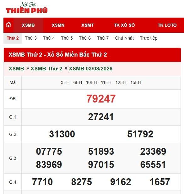 Cập nhật bảng kết quả XSMB thứ 2 trực quan tại Xổ Số Thiên Phú