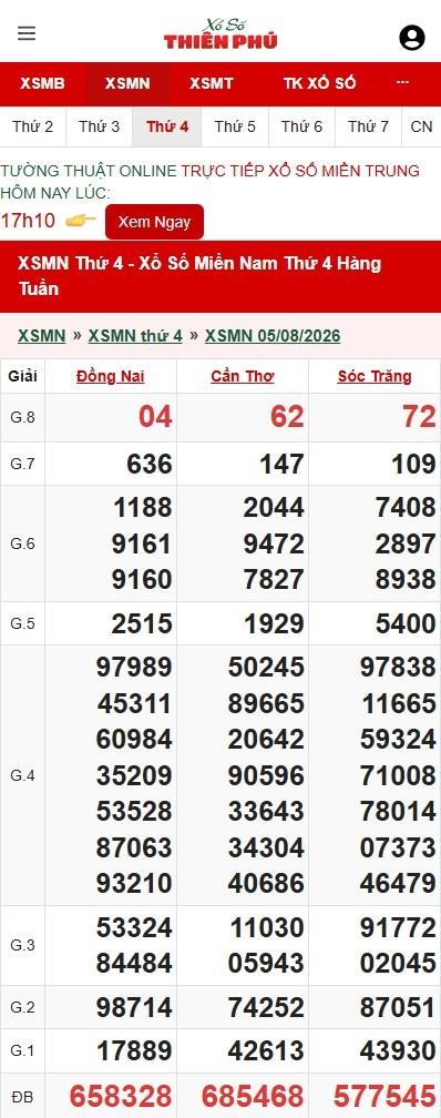 Dò bảng kết quả xổ số miền Nam bữa thứ tư chính xác tại Xổ Số Thiên Phú