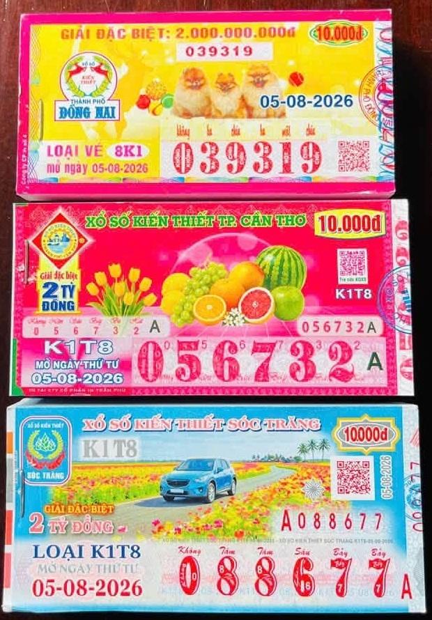 Tra cứu kết quả xổ số miền Nam bữa thứ tư mượt mà trên di động