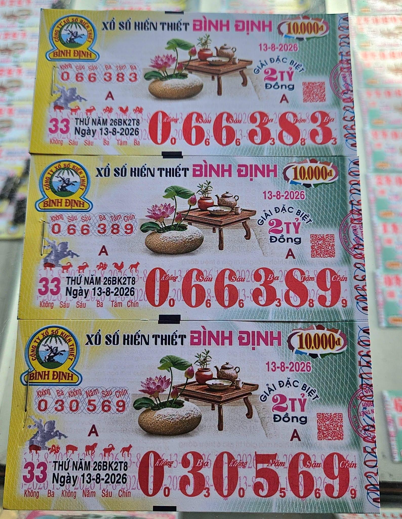 Tra cứu xổ số miền Trung thứ năm tuần rồi mượt m&agrave;