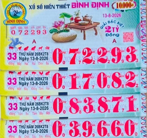 Tra cứu xổ số Bình Định ngày hôm nay mượt mà trên di động
