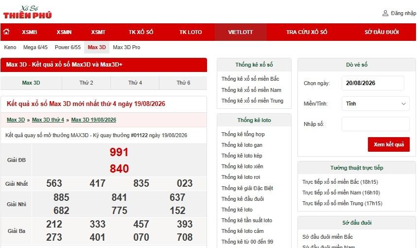 Xổ số max3d ngày 21/08/2026