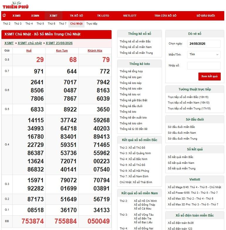Xổ số miền Trung chủ nhật ngày 25/08/2026