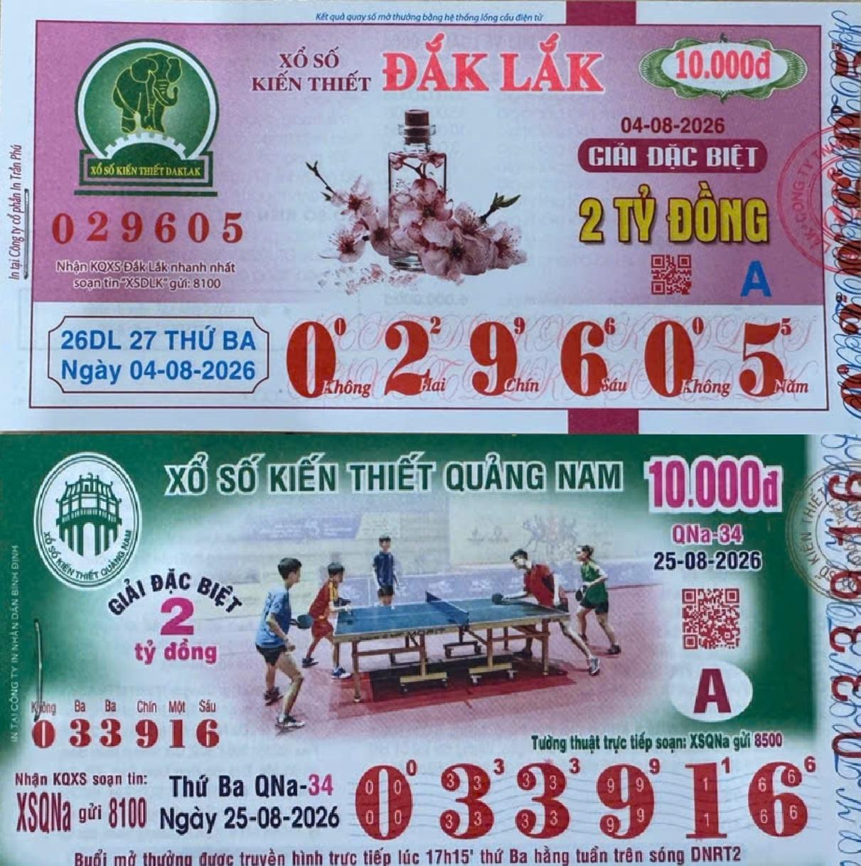 Đón xem kết quả Xổ Số Miền Trung Thứ 3 - Nguồn ảnh: Internet