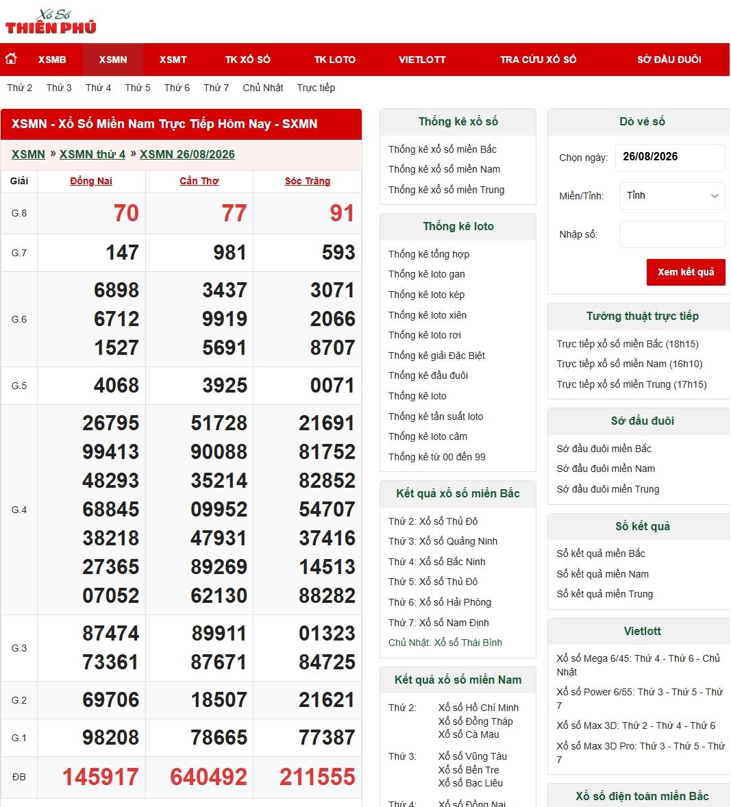 Dò xổ số miền Nam ngày hôm nay chuẩn xác tại Xổ Số Thiên Phú