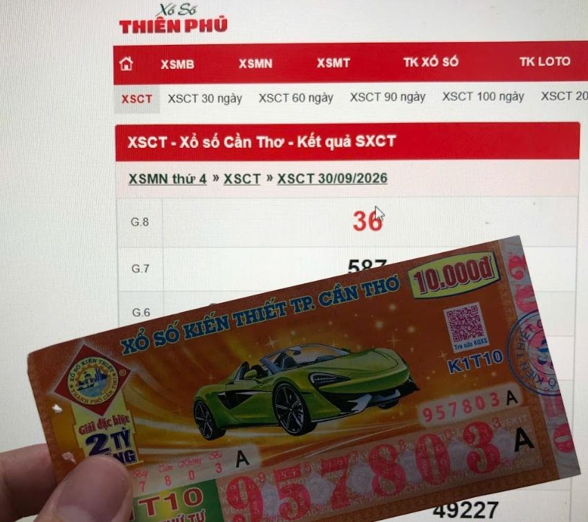 Xổ số miền Nam ngày 09/10/2026